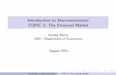 Introduction to Macroeconomics TOPIC 3: The Financial Market · 1. Demand for money 1. Demand for money 1.1. What is money? 1.2. Equation 1.3. Increase in nominal income Introduction