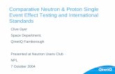 Comparative Neutron & Proton Single Event Effect …resource.npl.co.uk/docs/science_technology/ionising...Comparative Neutron & Proton Single Event Effect Testing and International