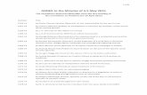 ANNEX to the Minutes of 4-5May2015 - European Parliament€¦ · 1(10) ANNEX to the Minutes of 4-5May2015 List of petitions declared admissible since the last meeting of the Committee