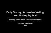 Early Voting, Absentee Voting, and Voting by Mail · 2015-08-10 · 0% 20% 40% 60% 80% 100% 2000 2002 2004 2006 2008 2010 2012 2014 Election year Election Day Absentee/mail Source: