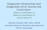 Diagnostic Reasoning and Diagnostic Error Across the ...edo.med.miami.edu/documents/Reasoning.pdfCall me as soon as you know” Models for Problem Solving •Tim –Two seconds to