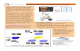 Futronic Fingerprint Authentication Server(FAS) brochure.pdf · 2008-07-09 · is not necessary for the system administrator to be Users/fingers can be registered to FAS by using