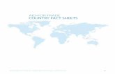 COUNTRY FACT SHEETS - World Trade Organization · AID-FOR-TRADE COUNTRY FACT SHEETS The aid-for-trade country fact sheets provide factual information to stimulate a debate on results