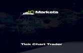 Tick Chart Trader - IC Markets · Tick Chart Trader app is designed for people who want quick entry and exit from a single position in each symbol. 3.1 Placing orders with the mouse