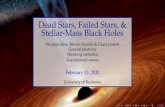 Dead Stars, Failed Stars, & Stellar-Mass Black Holeskdouglass/Classes/Ast142/lectures/... · 2020-02-13 · Dead stars, Failed stars, & Stellar-mass sized black holes I Neutron stars