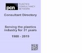 Consultant Directory Serving the plastics industry for 31 years … Buyers Guide.pdf · 2019-06-25 · sourcing, Extrusion blow moulding, Injection moulding, Quality assurance systems,