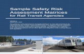 Sample Safety Risk Assessment Matrices...Sample Safety Risk Assessment Matrices for Rail Transit Agencies 3 The Federal Transit Administration (FTA) prepared this guide to assist your