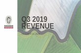 Q3 2019 REVENUE - Bureau Veritas · segments: LNG, passenger cruise ships 41% 59% Opex ... adding €46m of annualized revenue and disposal of HSE in North America (c.USD30m) EXTERNAL