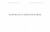 ZOOLOGY · 2020-03-04 · P. N. College (Autonomous), Khordha Zoology (Hons) 2016-17 AB onwards 2 PRACTICAL Kingdom Protista 1. Morphology of Paramecium, Binary fission and Conjugation