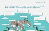 How Zephyr Enterprise supports BDD for better customer … · 2019-10-21 · Using the BDD framework to translate Gherkin language to developer’s language like Java, Python, Ruby