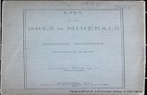 ORES MINERALS - Samford University Librarylibrary.samford.edu/digitallibrary/pamphlets/cod-001189.pdf · 1 list of the ores and minerals of industrial importance, occurrixg ix alab.ul\