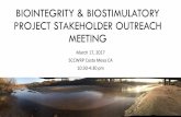 BIOINTEGRITY & BIOSTIMULATORY PROJECT STAKEHOLDER OUTREACH MEETING · 2017-04-03 · BIOINTEGRITY & BIOSTIMULATORY PROJECT STAKEHOLDER OUTREACH MEETING March 17, ... CONTEXT FOR TODAY’S