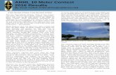 ARRL 10 Meter Contest 2016 Results 10 Meter...2016 ARRL 10 Meter Contest Full Results – Version 1.01 Page 1 of 19 This year your It was the best of times, it was the worst of times