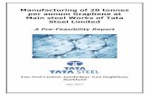 Manufacturing of 20 tonnes per annum Graphene at Main steel Works of Tata Steel … · 2017-07-10 · Manufacturing of 20 tonnes per annum Graphene at Tata Steel Limited, Jamshedpur,
