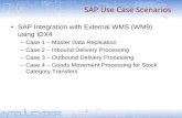 SAP Use Case Scenarios - IntellicyberSAP integration – IDOC approach •This solution is by far the most common and simplest method for interfacing SAP –Use IDX Adaptor to define