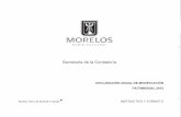 ANTONIO GRANADOS JUÁRES MODIFICACION PATRIMONIAL · 2015-02-17 · SECRETARíA DE LA CONTRALORíA DEL GOBIERNO DEL ESTADO DE MORELOS MORELOS Cuernavaca, Mor., a 28 de Enero del 2015