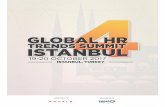 danac.irdanac.ir/wp-content/uploads/2017/09/Global-HR-Summit... · 2017-09-27 · GLOBAL HR SUMMIT ISTANBUL TWO DAY 20TH OCTOBER 2017 Interactive Workshop: Creating an Aligned Employee