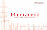  · 2016-10-14 · Binani Industries Limited 1 BOARD OF DIRECTORS Mr. Braj Binani : Chairman Mr. Sunil Sethy : Executive Vice Chairman & stManaging Director [upto 31 May, 2014] Mr.