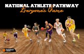 NATIONAL ATHLETE PATHWAY Everyone s Game · 2017-06-23 · the pathway Provide NITP operational support Capacity & Capability support Not Applicable No significant responsibility