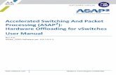 Accelerated Switching And Packet Processing (ASAP2 ... · User Manual Rev 4.6 MLNX_OFED Software ver. 4.6-1.0.1.1. Doc #: MLNX-15-15119 Mellanox Technologies 2 ... LOSS OF USE, DATA,