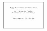 Egg Farmers of Ontario 2017 Egg & Pullet - Get Cracking...Egg Farmers of Ontario 2017 Egg & Pullet Farmers’ Workshop Statistical Package . Ontario - Industrial Product / EFP / Out