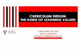 CURRICULUM DESIGN: THE KINDS OF LEARNING … FSG Dec07/OBEJan2010...In the context of curriculum design, how can these issues be handled in the best possible ways while remaining faithful