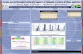 CELERA RUO INTEGRASE RESISTANCE ASSAY PERFORMS WELL … · integrase resistance is available (ViroSeq™ HIV-1 Integrase RUO Genotyping Kit [Celera, US]). In the current study we