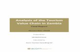 Analysis of the Tourism Value Chain in Zambia · Weak brand positioning and destination marketing: low awareness of Zambia in outbound markets k. Marketing activity in Europe is led