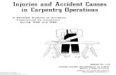 Injuries and Accident Causes in Carpentry OperationsState safety codes and safety enforcement practices. A total of 9,061 in dividual accident records was obtained. The primary basis