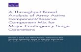 A Throughput-Based Analysis of Army Active Component/Reserve … · 2019-05-08 · iv Throughput-Based Analysis Of Army Active/Reserve Component Mix of mobilization planning and basic