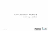 Finite Element Method - TU Delft OCW · Method of Weighted Residuals Principle of virtual displacements . Finite Element Method (FEM) Analytical Approximation, Point Collocation,