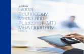 Global Technology, Media and Telecom (TMT) M&A Quarterly · models for forecasting and valuation purposes. Amir Shani. Principal. Deal Advisory, Israel. Hillel Schuster. Principal.