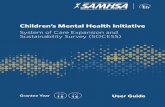 Children’s Mental Health InitiativeThe Children’s Mental Health Initiative (CMHI) National Evaluation is funded by the Substance Abuse and Mental Health Services Administration