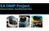 EA DMP Project · Project proposed by PRASA, to ensure alignment of the DMP project teams as well as with other project initiatives • The project will gather and analyse information