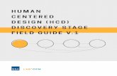 HUMAN CENTERED DESIGN (HCD) DISCOVERY …...4 Human-Centered Design: Discovery Stage Field Guide 5 What is HCD? Human-Centered Design (HCD) is a problem-solving framework that helps