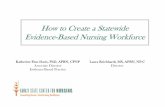 How to Create a Statewide Evidence-Based Nursing Workforce · 2019-11-27 · Free Powerpoint Templates Page 1 How to Create a Statewide Evidence-Based Nursing Workforce Katherine