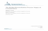 The Budget Reconciliation Process: Stages of …The Budget Reconciliation Process: Stages of Consideration Congressional Research Service Summary The purpose of the reconciliation