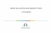 MASS VALUATION AND MARKET DATA LITHUANIA · Real Property Register and Cadastre Quantitative and qualitative attributes Purpose of use Address Object data 4. Commercial 5. Industry