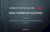 Israeli cybersecurity ecosystem · education, health –all critical infrastructures... THE DARK SIDE OF COMPUTERIZATION "There is no dark side of the moon really. Matter of fact