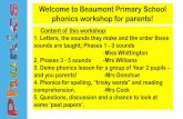 Welcome to Beaumont Primary School phonics workshop for parents! · 2019-10-31 · Welcome to Beaumont Primary School phonics workshop for parents! Content of this workshop: 1. Letters,