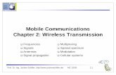 Mobile Communications Chapter 2: Wireless Transmissionweb.cs.wpi.edu/~emmanuel/courses/cs525m/S06/slides/wireless_transmission.pdfqVHF-/UHF-ranges for mobile radio qsimple, small antenna