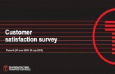 Customer satisfaction survey - Transport for Wales Rail ... · Customer satisfaction survey Period 4 (23 June 2019-20 July 2019) CSS; Headlines 10,441 incoming messages 8,569 incoming