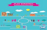 Play Strategy for Scotland: Our Vision · children’s play (Meire, 2007) PLAY STRATEGY FOR SCOTLAND. 13. WHY PLAY MATTERS. To a child play is about having fun. To society it’s
