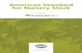 American Standard for Nursery Stock€¦ · The procedures of the American National Standards Institute require that action be taken to reaffirm, revise, or withdraw this standard