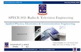 APECE-302: Radio & Television Engineeringlecture.riazulislam.com/uploads/3/9/8/5/3985970/lecture_10.pdf · Contents Linear Modulation Schemes: DSB-SC, SSB, VSB DSB-SC Modulation Coherent