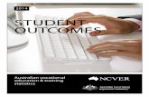 Student outcomes 2014 - CICA · Australian vocational education and training statistics Student outcomes 2014 Highlights Employment 77.6% of graduates were employed after training,