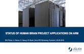 STATUS OF HUMAN BRAIN PROJECT APPLICATIONS ON ARM€¦ · • Fenix sites: BSC, CEA, CINECA, CSCS, JSC • Project focusses on coordinated procurements for realising infrastructure