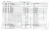 Automatically generated PDF from existing images. · 2018-09-10 · gobierno del estado de veracruz de ignacio de la llave ... usb manual placas ydg.8223 tsuru rojo pcacas ydn.809i