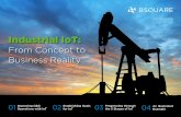 Industrial IoT - Amazon S3€¦ · Each phase of IoT maturity yields ROI, but it’s not until the later stages that significant value is added. The early stages of IoT reflect a