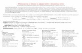 ATA CHECKLISTS A MEMBER TO-MEMBER …americantopicalassn.org/pdf/checklists/alphabetical...2014/06/20  · 1 ATA CHECKLISTS—A MEMBER-TO-MEMBER SERVICE—ALPHABETICAL LISTING (A topical